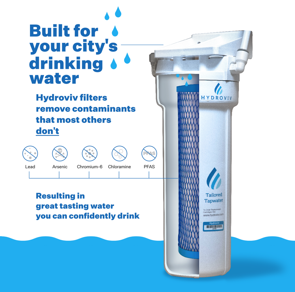 Hydroviv - Undersink Product Page
